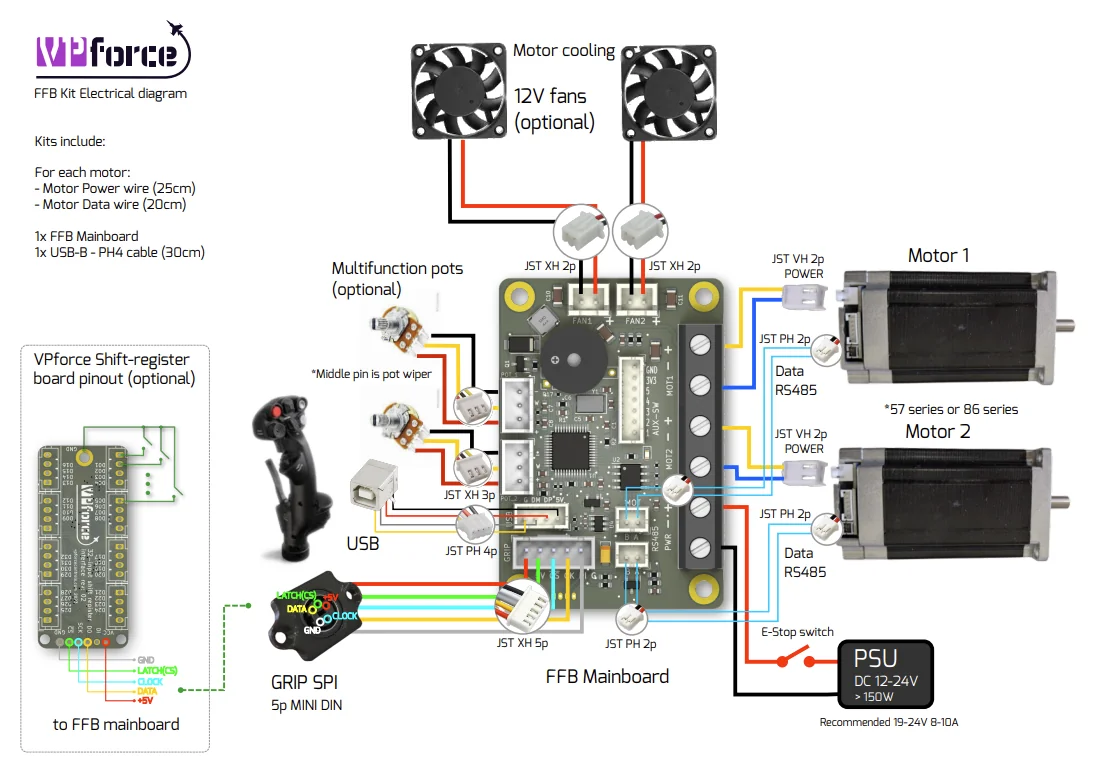 VPforce FFB Kit Diagram
