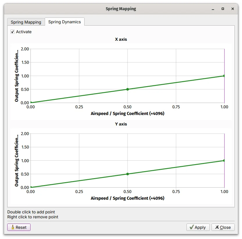 Game Gain Remapping Curve Editor