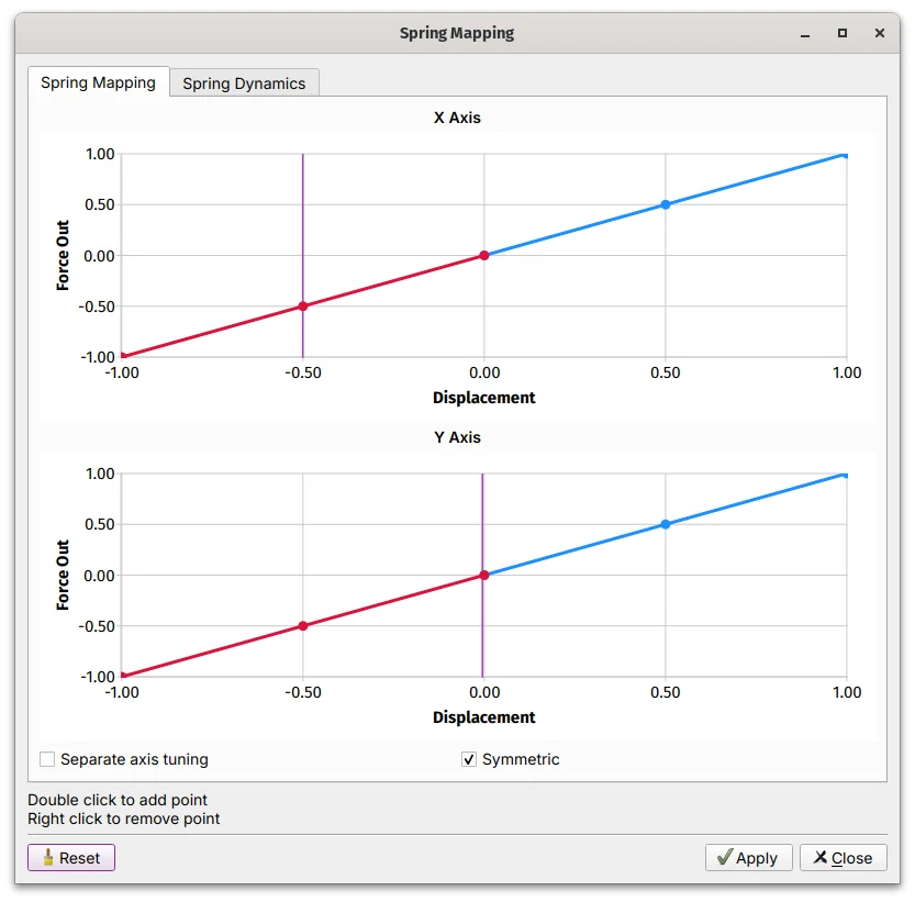 Force vs Displacement Curve Editor