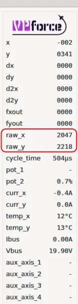 Raw motor position values
